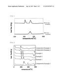 SOLID ELECTROLYTE diagram and image