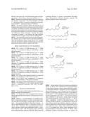 HALOGENOSILANE FUNCTIONALIZED CARBONATE ELECTROLYTE MATERIAL, PREPARATION     METHOD THEREOF AND USE IN ELECTROLYTE FOR LITHIUM ION BATTERY diagram and image