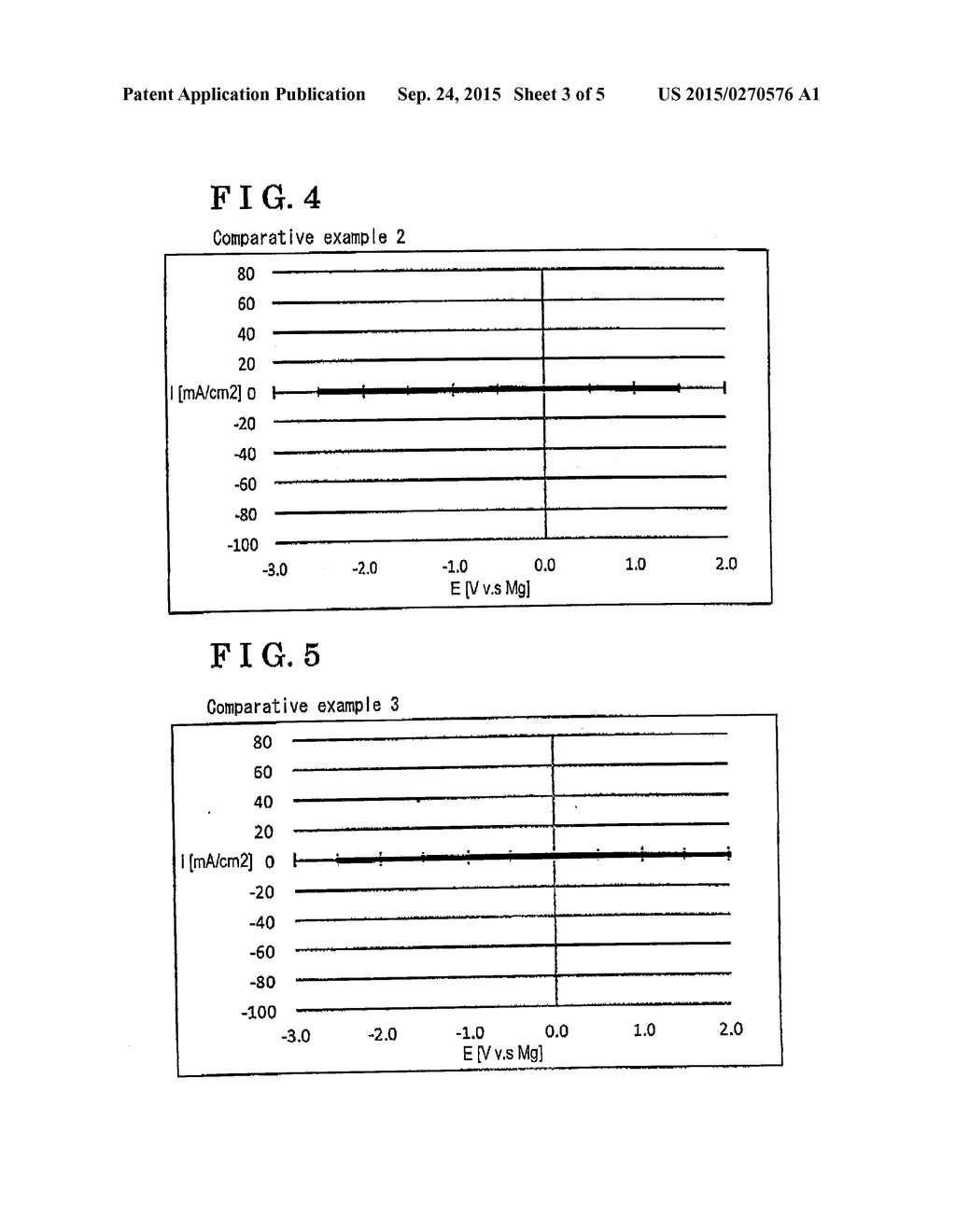 NONAQUEOUS LIQUID ELECTROLYTE - diagram, schematic, and image 04