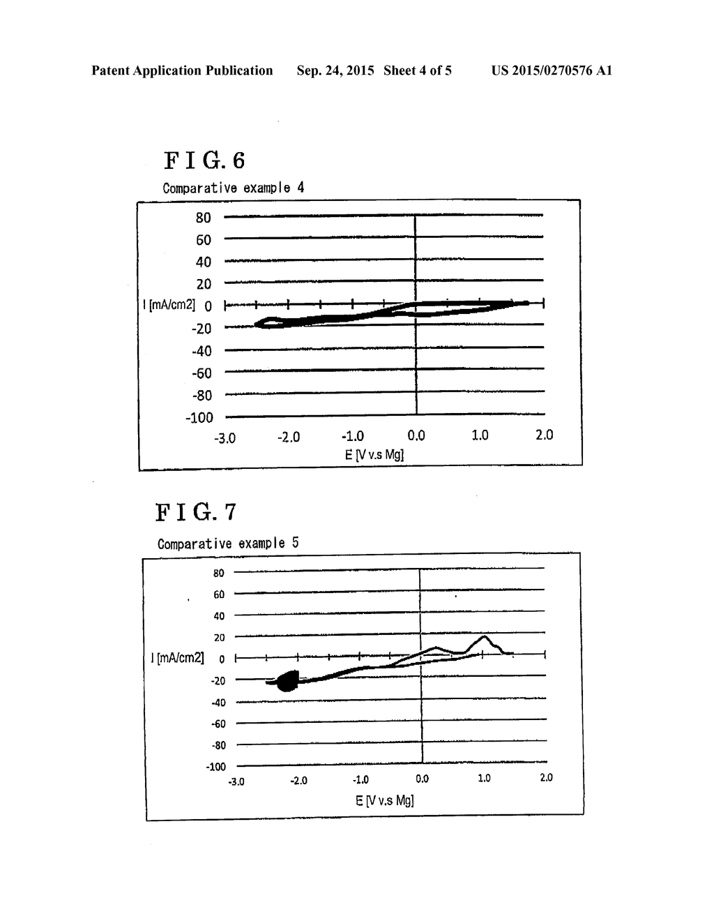 NONAQUEOUS LIQUID ELECTROLYTE - diagram, schematic, and image 05