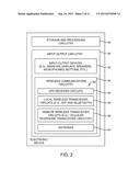 Electronic Device With Dual Clutch Barrel Cavity Antennas diagram and image