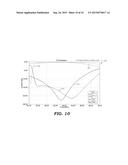 WAVEGUIDE ADAPTER PLATE TO FACILITATE ACCURATE ALIGNMENT OF SECTIONED     WAVEGUIDE CHANNEL IN MICROWAVE ANTENNA  ASSEMBLY diagram and image