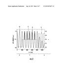 OPTICALLY PUMPED SEMICONDUCTOR DISK LASER diagram and image