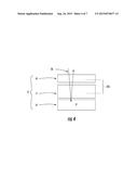 OPTICALLY PUMPED SEMICONDUCTOR DISK LASER diagram and image