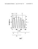 OPTICALLY PUMPED SEMICONDUCTOR DISK LASER diagram and image