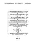 Methods and Circuits for Reverse Battery Protection diagram and image