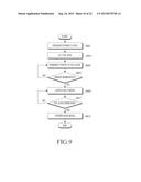 METHOD FOR PREVENTING CROSS CONNECTION IN WIRELESS CHARGING diagram and image