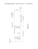 METHOD FOR PREVENTING CROSS CONNECTION IN WIRELESS CHARGING diagram and image