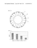 PERMANENT-MAGNET-TYPE ROTATING ELECTRIC MECHANISM diagram and image