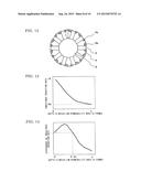 PERMANENT-MAGNET-TYPE ROTATING ELECTRIC MECHANISM diagram and image