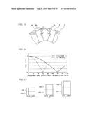 PERMANENT-MAGNET-TYPE ROTATING ELECTRIC MECHANISM diagram and image