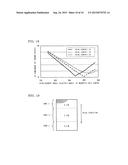 PERMANENT-MAGNET-TYPE ROTATING ELECTRIC MECHANISM diagram and image