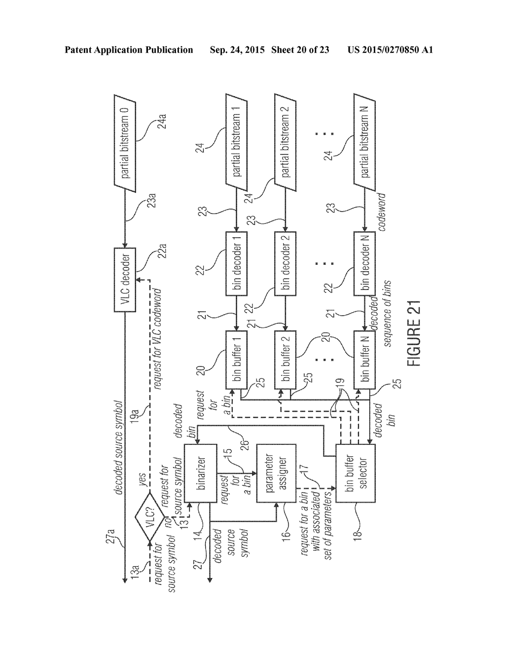 ENTROPY ENCODING AND DECODING SCHEME - diagram, schematic, and image 21