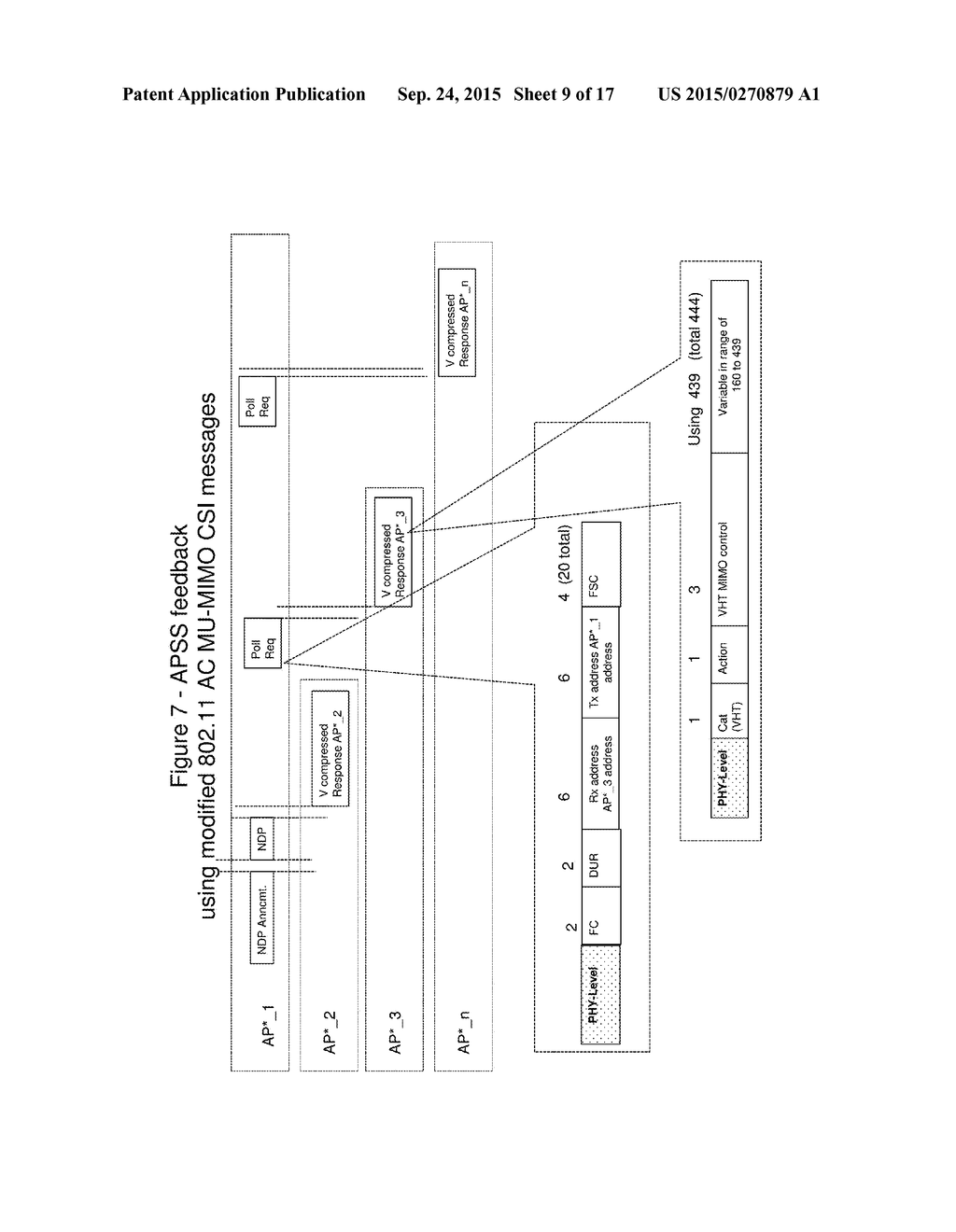 SYSTEM AND METHOD FOR EXPLICIT CHANNEL SOUNDING BETWEEN ACCESS POINTS - diagram, schematic, and image 10