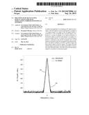 Isolation of RF Signals using Optical Single Side Band Modulation Combined     with Optical Filtering diagram and image