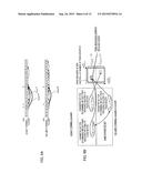 TERMINAL DEVICE, BASE STATION DEVICE, RECEPTION METHOD AND TRANSMISSION     METHOD diagram and image