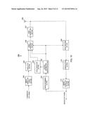 TERMINAL DEVICE, BASE STATION DEVICE, RECEPTION METHOD AND TRANSMISSION     METHOD diagram and image