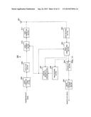 TERMINAL DEVICE, BASE STATION DEVICE, RECEPTION METHOD AND TRANSMISSION     METHOD diagram and image