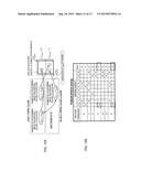 TERMINAL DEVICE, BASE STATION DEVICE, RECEPTION METHOD AND TRANSMISSION     METHOD diagram and image