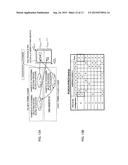 TERMINAL DEVICE, BASE STATION DEVICE, RECEPTION METHOD AND TRANSMISSION     METHOD diagram and image