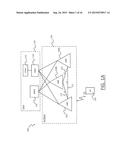 ESTIMATING CHANNEL INFORMATION diagram and image