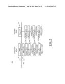 ESTIMATING CHANNEL INFORMATION diagram and image