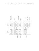 ESTIMATING CHANNEL INFORMATION diagram and image