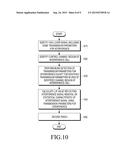 METHOD AND DEVICE FOR DECODING RECEPTION SIGNAL IN WIRELESS COMMUNICATION     SYSTEM diagram and image