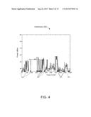 INTERFERENCE ESTIMATION FOR SELECTION OF MODULATION AND CODING SCHEMES diagram and image