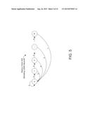 INTERFERENCE ESTIMATION FOR SELECTION OF MODULATION AND CODING SCHEMES diagram and image