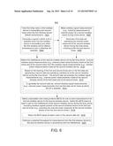 INTERFERENCE ESTIMATION FOR SELECTION OF MODULATION AND CODING SCHEMES diagram and image