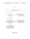 INTERFERENCE ESTIMATION FOR SELECTION OF MODULATION AND CODING SCHEMES diagram and image