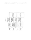 TRANSMITTING SYSTEM AND METHOD OF PROCESSING DIGITAL BROADCAST SIGNAL IN     TRANSMITTING SYSTEM, RECEIVING SYSTEM AND METHOD OF RECEIVING DIGITAL     BROADCAST SIGNAL IN RECEIVING SYSTEM diagram and image