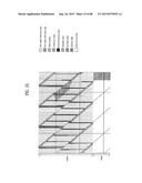 TRANSMITTING SYSTEM AND METHOD OF PROCESSING DIGITAL BROADCAST SIGNAL IN     TRANSMITTING SYSTEM, RECEIVING SYSTEM AND METHOD OF RECEIVING DIGITAL     BROADCAST SIGNAL IN RECEIVING SYSTEM diagram and image