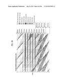 TRANSMITTING SYSTEM AND METHOD OF PROCESSING DIGITAL BROADCAST SIGNAL IN     TRANSMITTING SYSTEM, RECEIVING SYSTEM AND METHOD OF RECEIVING DIGITAL     BROADCAST SIGNAL IN RECEIVING SYSTEM diagram and image