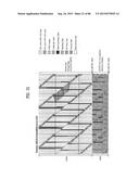 TRANSMITTING SYSTEM AND METHOD OF PROCESSING DIGITAL BROADCAST SIGNAL IN     TRANSMITTING SYSTEM, RECEIVING SYSTEM AND METHOD OF RECEIVING DIGITAL     BROADCAST SIGNAL IN RECEIVING SYSTEM diagram and image