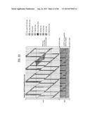 TRANSMITTING SYSTEM AND METHOD OF PROCESSING DIGITAL BROADCAST SIGNAL IN     TRANSMITTING SYSTEM, RECEIVING SYSTEM AND METHOD OF RECEIVING DIGITAL     BROADCAST SIGNAL IN RECEIVING SYSTEM diagram and image