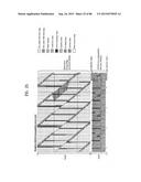 TRANSMITTING SYSTEM AND METHOD OF PROCESSING DIGITAL BROADCAST SIGNAL IN     TRANSMITTING SYSTEM, RECEIVING SYSTEM AND METHOD OF RECEIVING DIGITAL     BROADCAST SIGNAL IN RECEIVING SYSTEM diagram and image