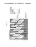 TRANSMITTING SYSTEM AND METHOD OF PROCESSING DIGITAL BROADCAST SIGNAL IN     TRANSMITTING SYSTEM, RECEIVING SYSTEM AND METHOD OF RECEIVING DIGITAL     BROADCAST SIGNAL IN RECEIVING SYSTEM diagram and image