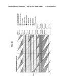 TRANSMITTING SYSTEM AND METHOD OF PROCESSING DIGITAL BROADCAST SIGNAL IN     TRANSMITTING SYSTEM, RECEIVING SYSTEM AND METHOD OF RECEIVING DIGITAL     BROADCAST SIGNAL IN RECEIVING SYSTEM diagram and image