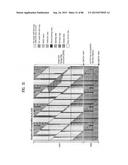 TRANSMITTING SYSTEM AND METHOD OF PROCESSING DIGITAL BROADCAST SIGNAL IN     TRANSMITTING SYSTEM, RECEIVING SYSTEM AND METHOD OF RECEIVING DIGITAL     BROADCAST SIGNAL IN RECEIVING SYSTEM diagram and image