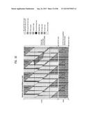 TRANSMITTING SYSTEM AND METHOD OF PROCESSING DIGITAL BROADCAST SIGNAL IN     TRANSMITTING SYSTEM, RECEIVING SYSTEM AND METHOD OF RECEIVING DIGITAL     BROADCAST SIGNAL IN RECEIVING SYSTEM diagram and image