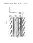 TRANSMITTING SYSTEM AND METHOD OF PROCESSING DIGITAL BROADCAST SIGNAL IN     TRANSMITTING SYSTEM, RECEIVING SYSTEM AND METHOD OF RECEIVING DIGITAL     BROADCAST SIGNAL IN RECEIVING SYSTEM diagram and image