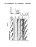 TRANSMITTING SYSTEM AND METHOD OF PROCESSING DIGITAL BROADCAST SIGNAL IN     TRANSMITTING SYSTEM, RECEIVING SYSTEM AND METHOD OF RECEIVING DIGITAL     BROADCAST SIGNAL IN RECEIVING SYSTEM diagram and image