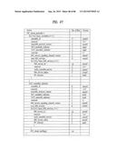 TRANSMITTING SYSTEM AND METHOD OF PROCESSING DIGITAL BROADCAST SIGNAL IN     TRANSMITTING SYSTEM, RECEIVING SYSTEM AND METHOD OF RECEIVING DIGITAL     BROADCAST SIGNAL IN RECEIVING SYSTEM diagram and image