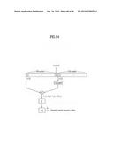 TRANSMITTING SYSTEM AND METHOD OF PROCESSING DIGITAL BROADCAST SIGNAL IN     TRANSMITTING SYSTEM, RECEIVING SYSTEM AND METHOD OF RECEIVING DIGITAL     BROADCAST SIGNAL IN RECEIVING SYSTEM diagram and image