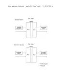 TRANSMITTING SYSTEM AND METHOD OF PROCESSING DIGITAL BROADCAST SIGNAL IN     TRANSMITTING SYSTEM, RECEIVING SYSTEM AND METHOD OF RECEIVING DIGITAL     BROADCAST SIGNAL IN RECEIVING SYSTEM diagram and image