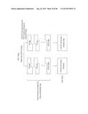 TRANSMITTING SYSTEM AND METHOD OF PROCESSING DIGITAL BROADCAST SIGNAL IN     TRANSMITTING SYSTEM, RECEIVING SYSTEM AND METHOD OF RECEIVING DIGITAL     BROADCAST SIGNAL IN RECEIVING SYSTEM diagram and image