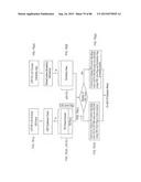 TRANSMITTING SYSTEM AND METHOD OF PROCESSING DIGITAL BROADCAST SIGNAL IN     TRANSMITTING SYSTEM, RECEIVING SYSTEM AND METHOD OF RECEIVING DIGITAL     BROADCAST SIGNAL IN RECEIVING SYSTEM diagram and image