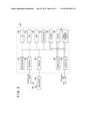 COMMUNICATING APPARATUS, CONTROL METHOD THEREFOR, AND STORAGE MEDIUM     STORING PROGRAM diagram and image